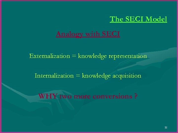 The SECI Model Analogy with SECI Externalization = knowledge representation Internalization = knowledge acquisition