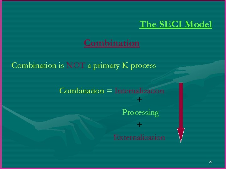 The SECI Model Combination is NOT a primary K process Combination = Internalization +