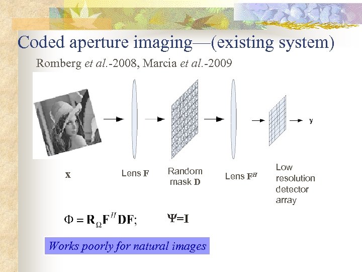 Coded aperture imaging—(existing system) Romberg et al. -2008, Marcia et al. -2009 x Lens