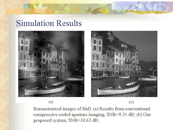 Simulation Results (a) (b) Reconstructed images of Hall. (a) Results from conventional compressive coded