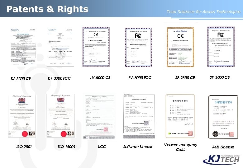 Patents & Rights KJ-3300 CE ISO 9001 KJ-3300 FCC ISO 14001 Total Solutions for