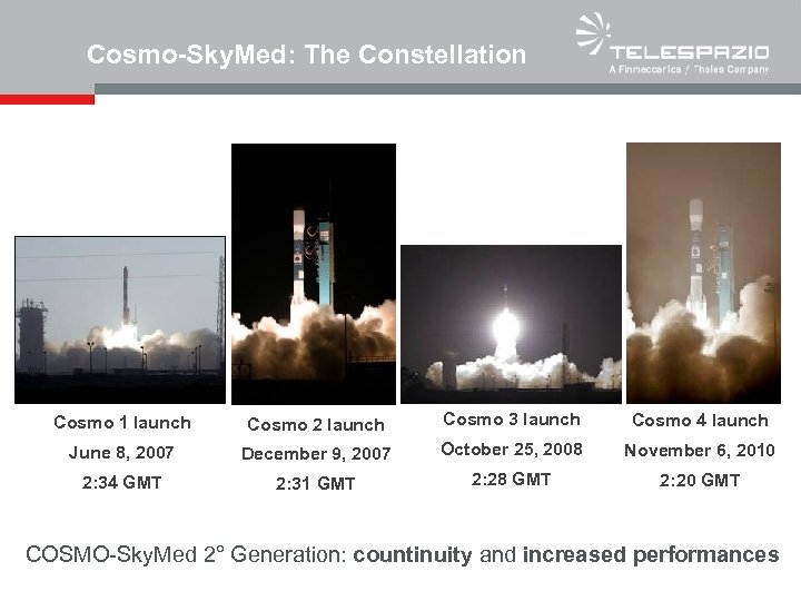 Cosmo-Sky. Med: The Constellation Cosmo 1 launch Cosmo 2 launch Cosmo 3 launch Cosmo