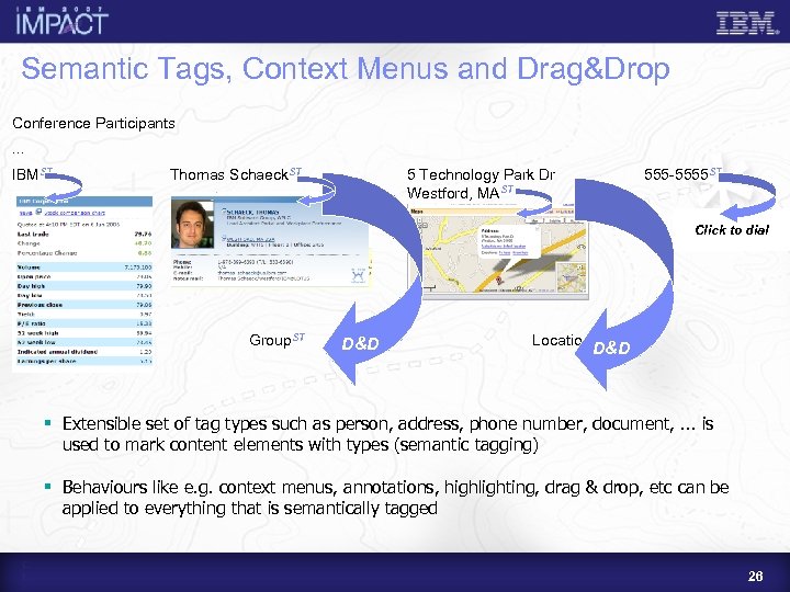 Semantic Tags, Context Menus and Drag&Drop Conference Participants. . . IBMST Thomas Schaeck. ST