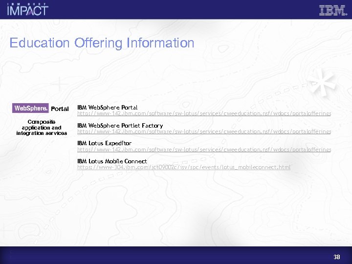 Education Offering Information Portal Composite application and integration services IBM Web. Sphere Portal http: