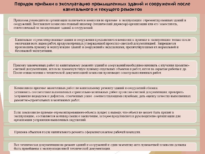 Порядок приема на работу. Порядок приемки зданий в эксплуатацию. Порядок и правила приёмки строительных объектов в эксплуатацию. Правила приемки здания в эксплуатацию. Порядок приемки зданий в эксплуатацию после капремонта.