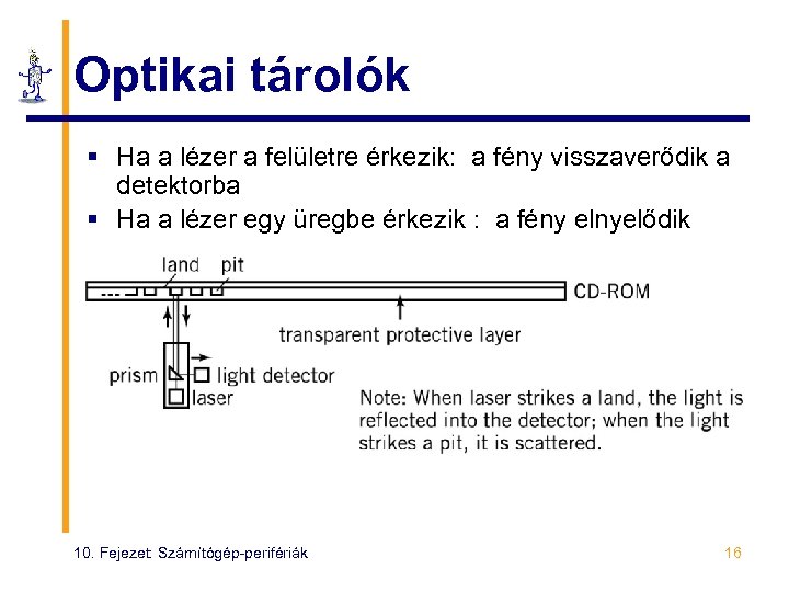 Optikai tárolók § Ha a lézer a felületre érkezik: a fény visszaverődik a detektorba