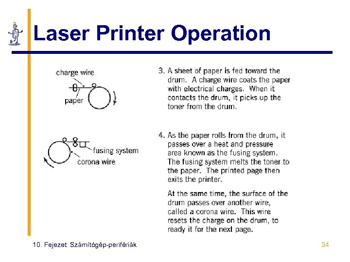 Laser Printer Operation 10. Fejezet: Számítógép-perifériák 34 
