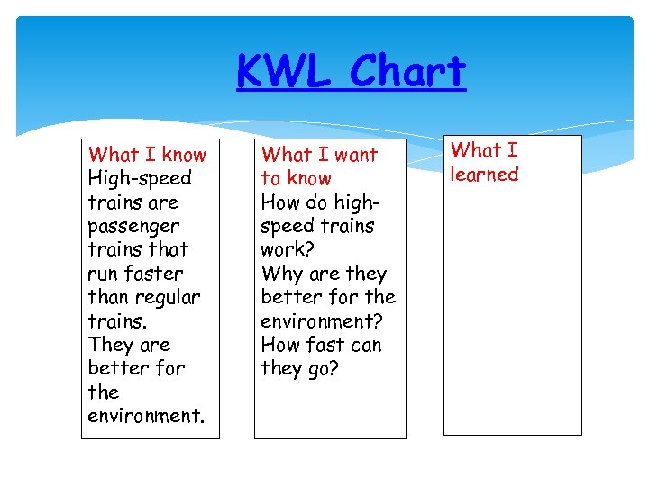 KWL Chart What I know High-speed trains are passenger trains that run faster than