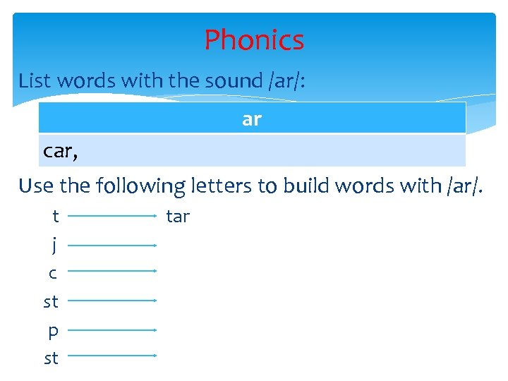 Phonics List words with the sound /ar/: ar car, Use the following letters to