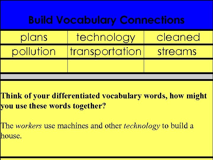 Build Vocabulary Connections plans pollution technology transportation cleaned streams Think of your differentiated vocabulary