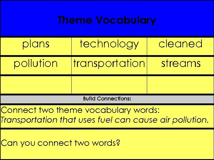 Theme Vocabulary plans technology pollution transportation cleaned streams Build Connections: Connect two theme vocabulary