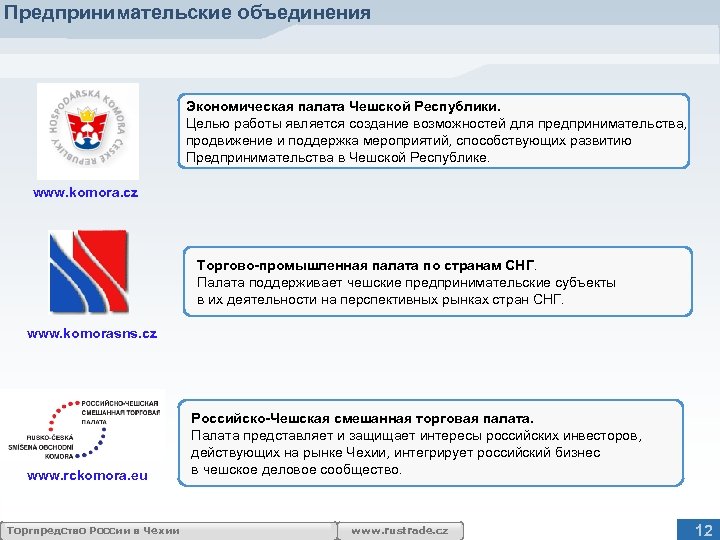 Предпринимательские объединения Экономическая палата Чешской Республики. Целью работы является создание возможностей для предпринимательства, продвижение