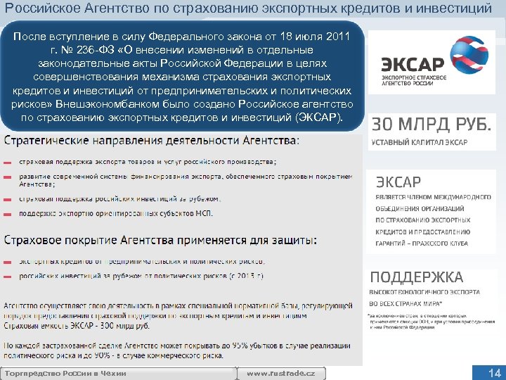Российское Агентство по страхованию экспортных кредитов и инвестиций После вступление в силу Федерального закона