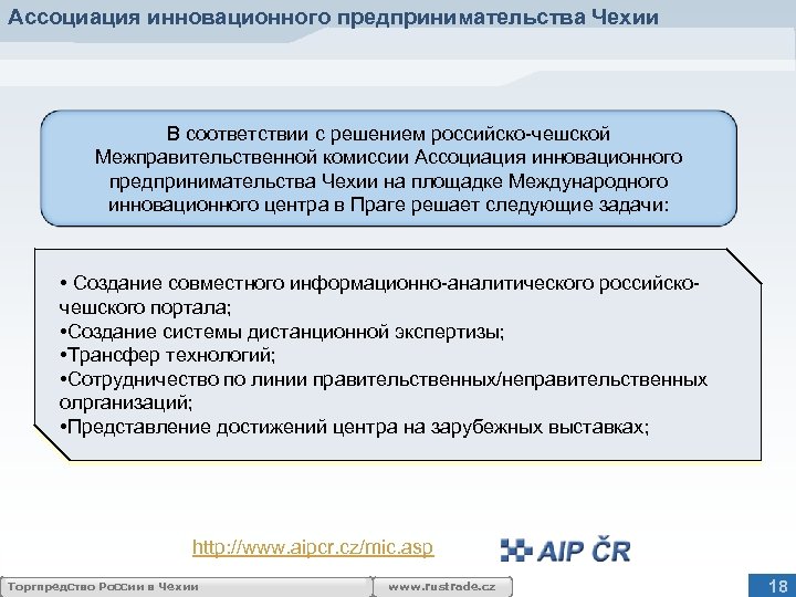 Ассоциация инновационного предпринимательства Чехии В соответствии с решением российско-чешской Межправительственной комиссии Ассоциация инновационного предпринимательства