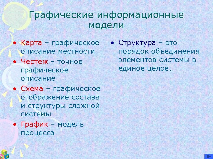 В информационной системе хранятся изображения размером 1024х768 пикселей методы сжатия изображений