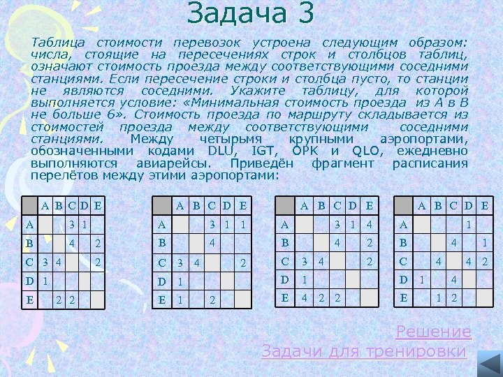 Задача 3 Таблица стоимости перевозок устроена следующим образом: числа, стоящие на пересечениях строк и