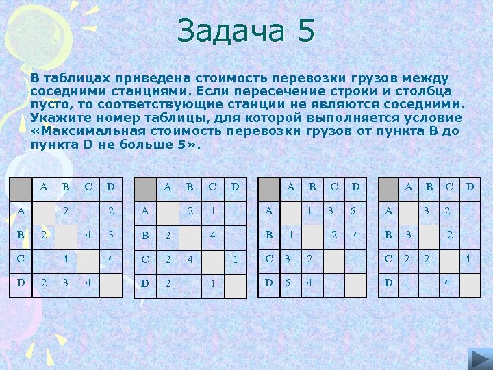 Задача 5 В таблицах приведена стоимость перевозки грузов между соседними станциями. Если пересечение строки
