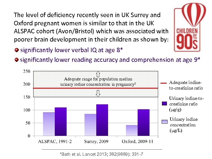The level of deficiency recently seen in UK Surrey and Oxford pregnant women is