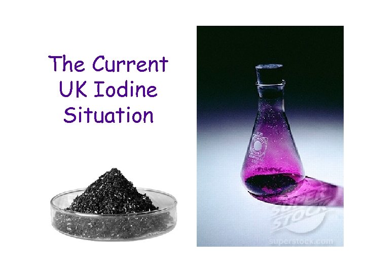 The Current UK Iodine Situation 