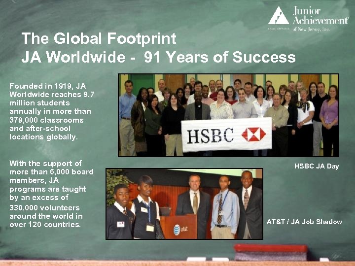 The Global Footprint JA Worldwide - 91 Years of Success Founded in 1919, JA