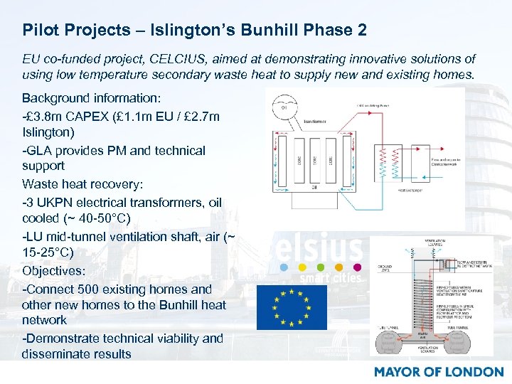 Pilot Projects – Islington’s Bunhill Phase 2 EU co-funded project, CELCIUS, aimed at demonstrating