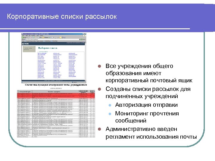 Корпоративные списки рассылок Все учреждения общего образования имеют корпоративный почтовый ящик l Созданы списки