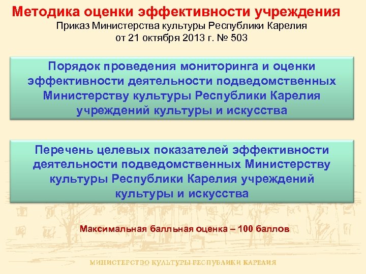 Методика оценки эффективности учреждения Приказ Министерства культуры Республики Карелия от 21 октября 2013 г.