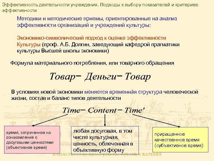 Эффективность деятельности учреждения. Подходы к выбору показателей и критериев эффективности Методики и методические приемы,