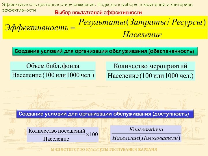 Эффективность деятельности учреждения. Подходы к выбору показателей и критериев эффективности Выбор показателей эффективности Создание