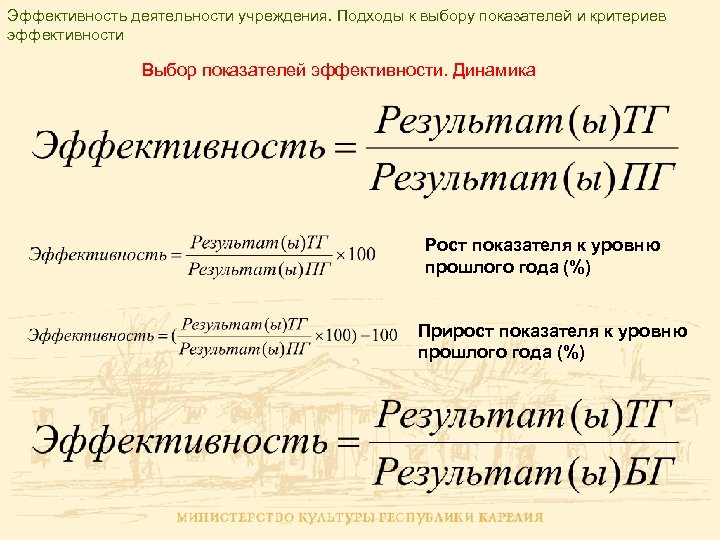 Эффективность деятельности учреждения. Подходы к выбору показателей и критериев эффективности Выбор показателей эффективности. Динамика