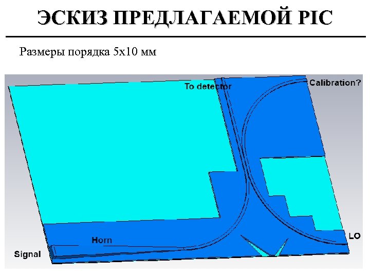 ЭСКИЗ ПРЕДЛАГАЕМОЙ PIC Размеры порядка 5 x 10 мм 