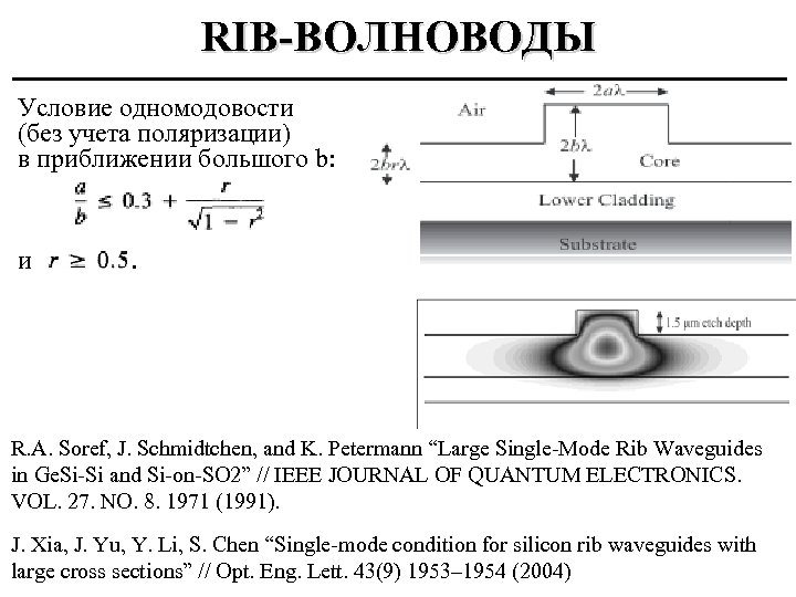 RIB-ВОЛНОВОДЫ Условие одномодовости (без учета поляризации) в приближении большого b: и . R. A.