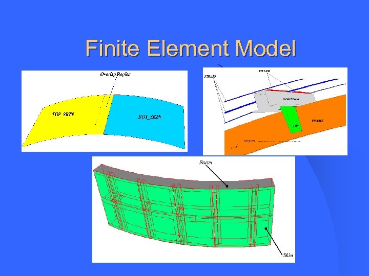 Finite Element Model 
