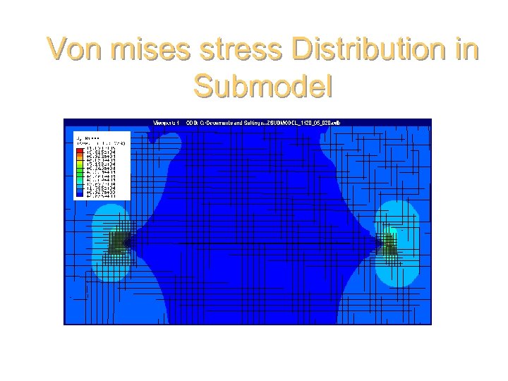 Von mises stress Distribution in Submodel 