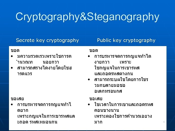 Cryptography&Steganography Secrete key cryptography Public key cryptography ขอด • มความรวดเรวเพราะใชการค ำนวณท นอยกวา • สามารถสรางไดงายโดยใชฮ