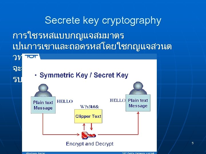 Secrete key cryptography การใชรหสแบบกญแจสมมาตร เปนการเขาและถอดรหสโดยใชกญแจสวนต วทเหมอนกนซง จะตองเปนทรกนเพยงผสงและผ รบเทานน 5 