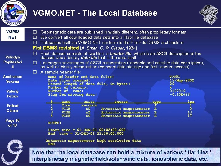 VGMO. NET - The Local Database VGMO NET Volodya Papitashvi li Anshuman Saxena Valeriy