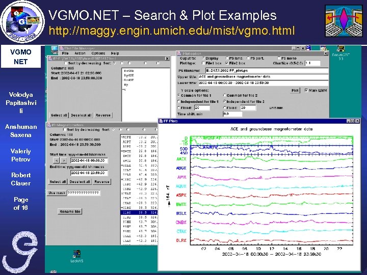 VGMO. NET – Search & Plot Examples http: //maggy. engin. umich. edu/mist/vgmo. html VGMO