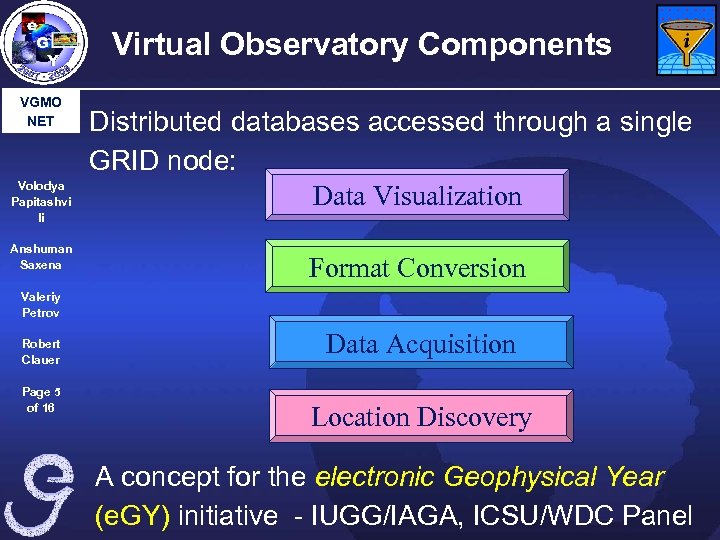 Virtual Observatory Components VGMO NET Volodya Papitashvi li Anshuman Saxena Distributed databases accessed through
