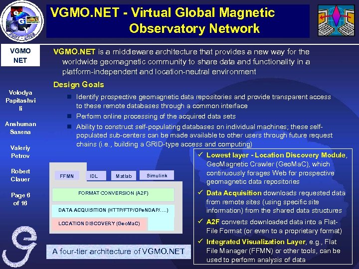 VGMO. NET - Virtual Global Magnetic Observatory Network VGMO NET VGMO. NET is a