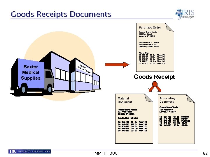 Goods Receipts Documents Purchase Order Connor Brown Vendor 123 Main Street Lavonia, GA 30553