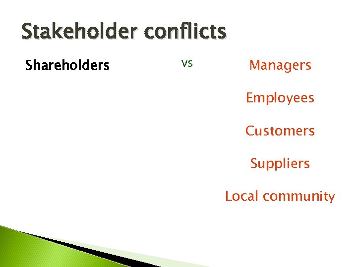 Stakeholder conflicts Shareholders vs Managers Employees Customers Suppliers Local community 