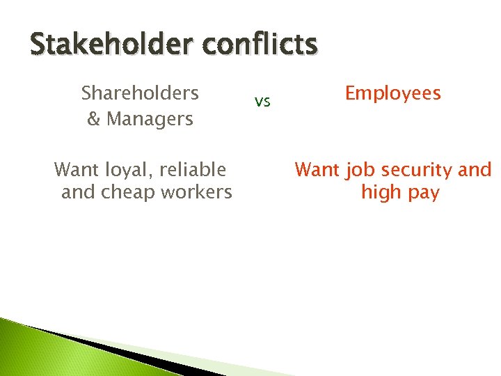 Stakeholder conflicts Shareholders & Managers Want loyal, reliable and cheap workers vs Employees Want