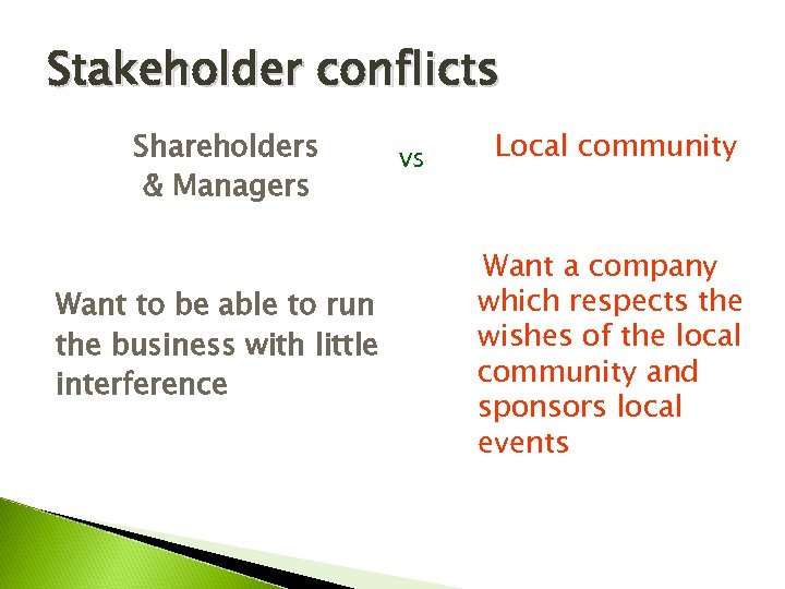 Stakeholder conflicts Shareholders & Managers Want to be able to run the business with