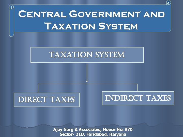 Central Government and Taxation System TAXATION SYSTEM DIRECT TAXES INDIRECT TAXES Ajay Garg &
