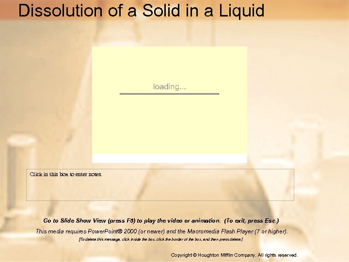 Dissolution of a Solid in a Liquid Click in this box to enter notes.