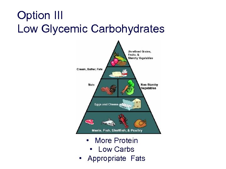 Option III Low Glycemic Carbohydrates • More Protein • Low Carbs • Appropriate Fats