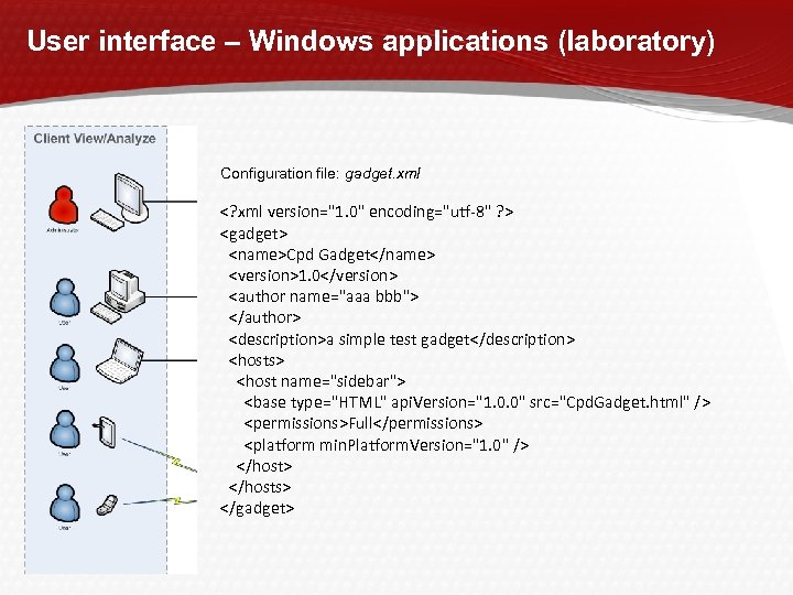 User interface – Windows applications (laboratory) Configuration file: gadget. xml <? xml version="1. 0"