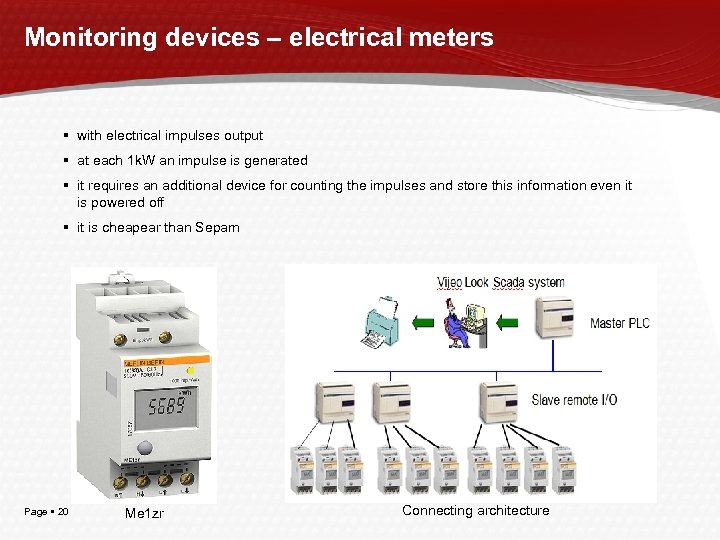 Monitoring devices – electrical meters with electrical impulses output at each 1 k. W