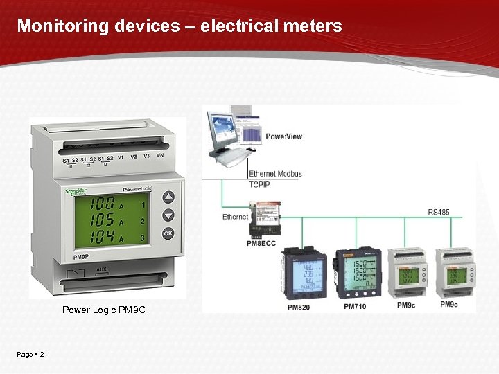 Monitoring devices – electrical meters Power Logic PM 9 C Page 21 